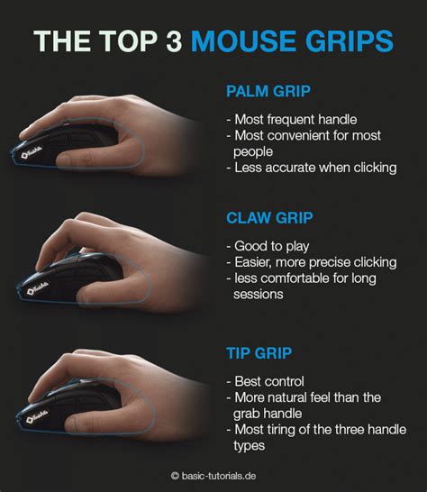 Grip technique for magic mouse